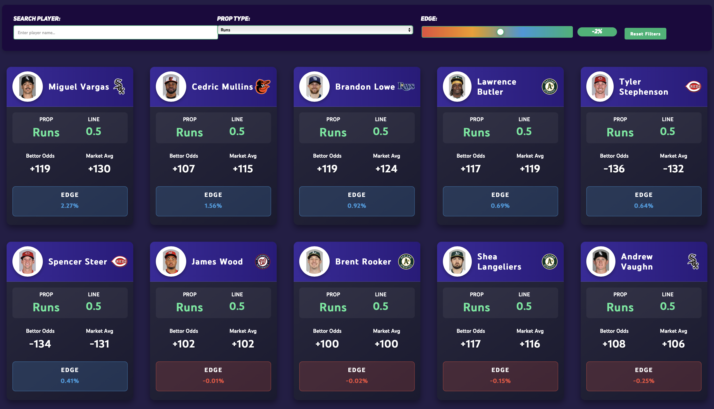 Projections Interface